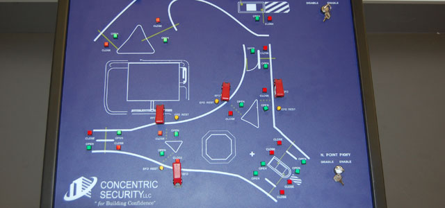Control panel screen with labeled areas and security indicators, displaying a site layout.